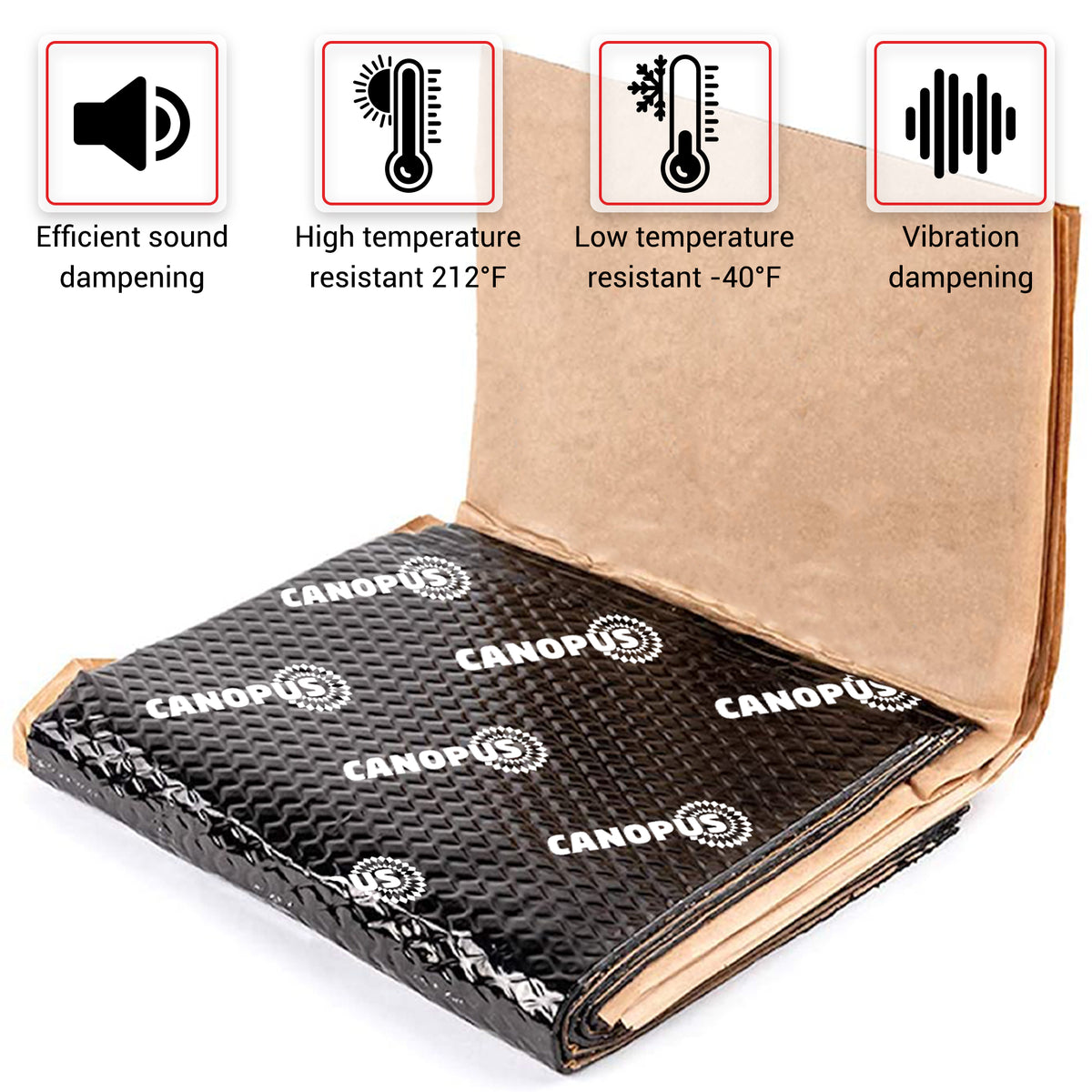 Car Sound Deadening Mat Canopus USA