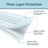 Disposable Face Mask – FDA Registered, 3-Layered (50 Pack) - Canopus USA